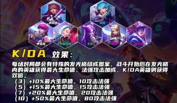 （已开奖）【有奖活动】与音乐共舞~【K/DA】萨勒芬妮闪亮登场！