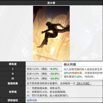 新监察烙印赴火者简评