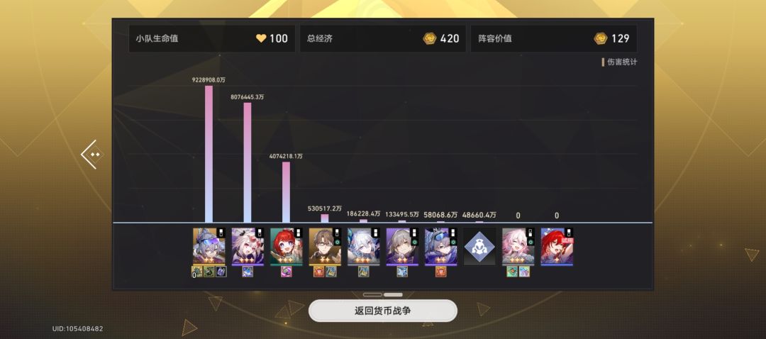 2600多亿血,还得是欢愉 3