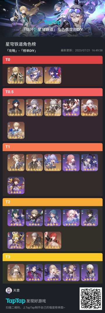 1.2上半角色推荐榜