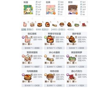 【20230930山海桃花限时任务】踢馆10作业【三份】来啦