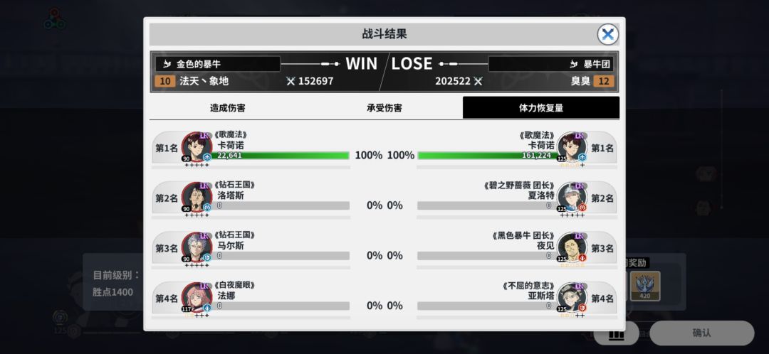 优秀的数值 3