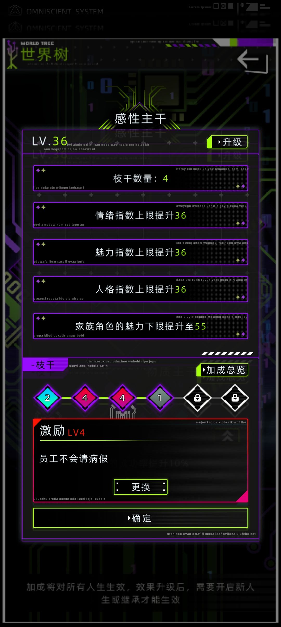 为什么世界树有员工不请假但员工还是会请假 2