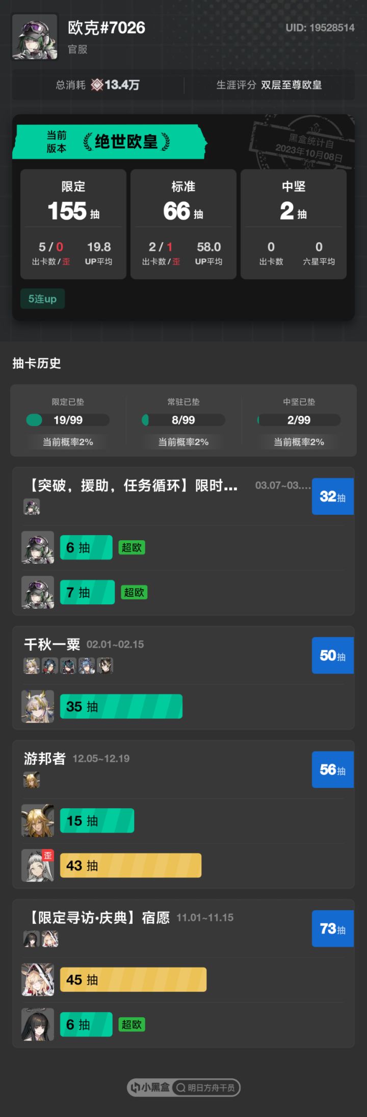 如何评价？截图