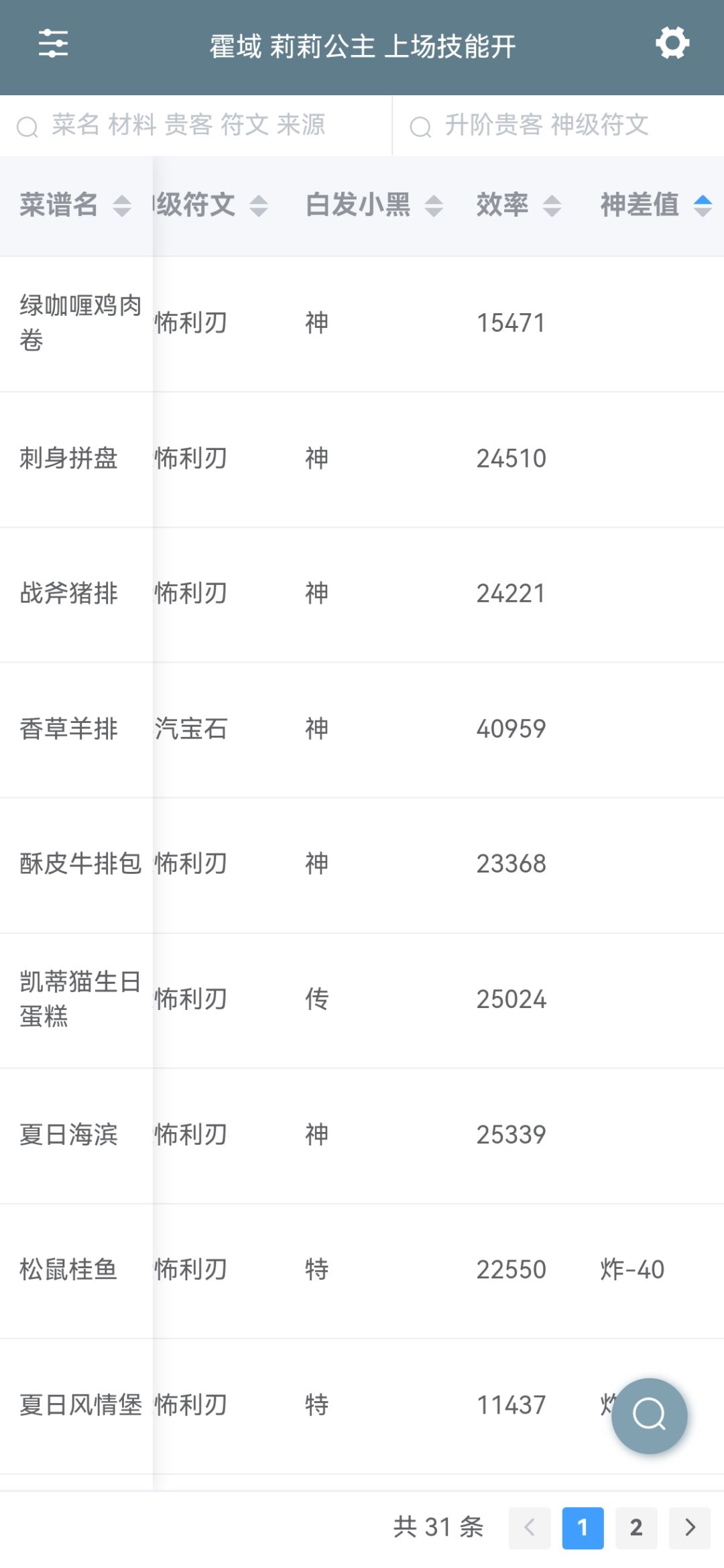 老萌新的5🔥修炼计划(主自用)截图