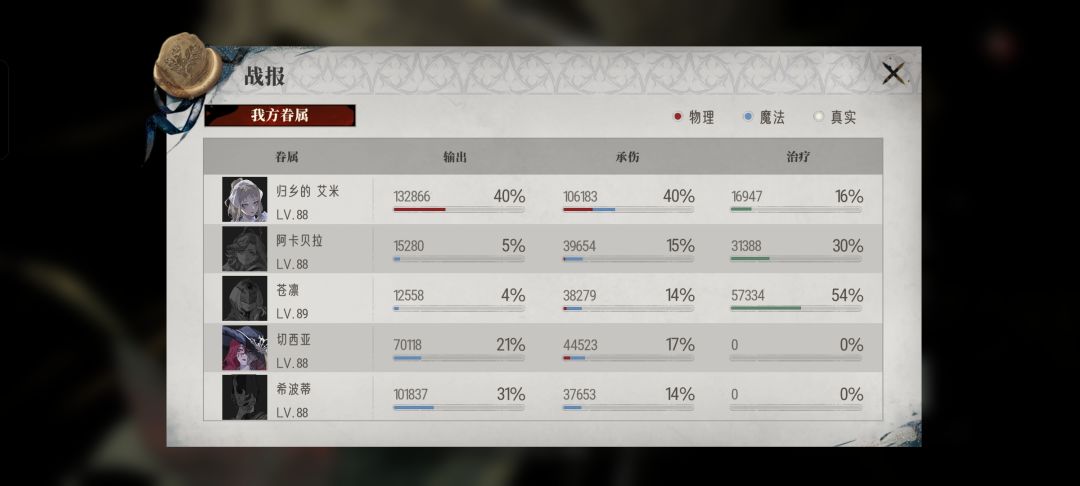 逆天手操8-7 2