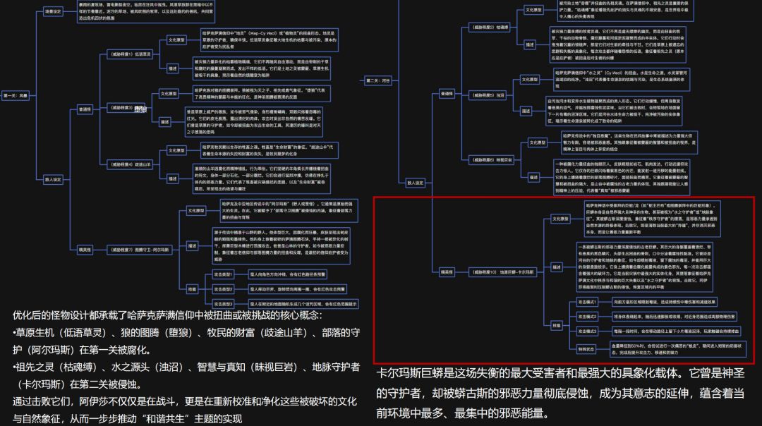 毕设独游开发日志 | #1运用Gemini辅助策划 8