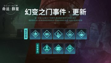 异变突生于幻变之门，全新的考验与契机已降临战场。立即寻找多诺万-17，他将引领你穿越这场混沌的竞赛！