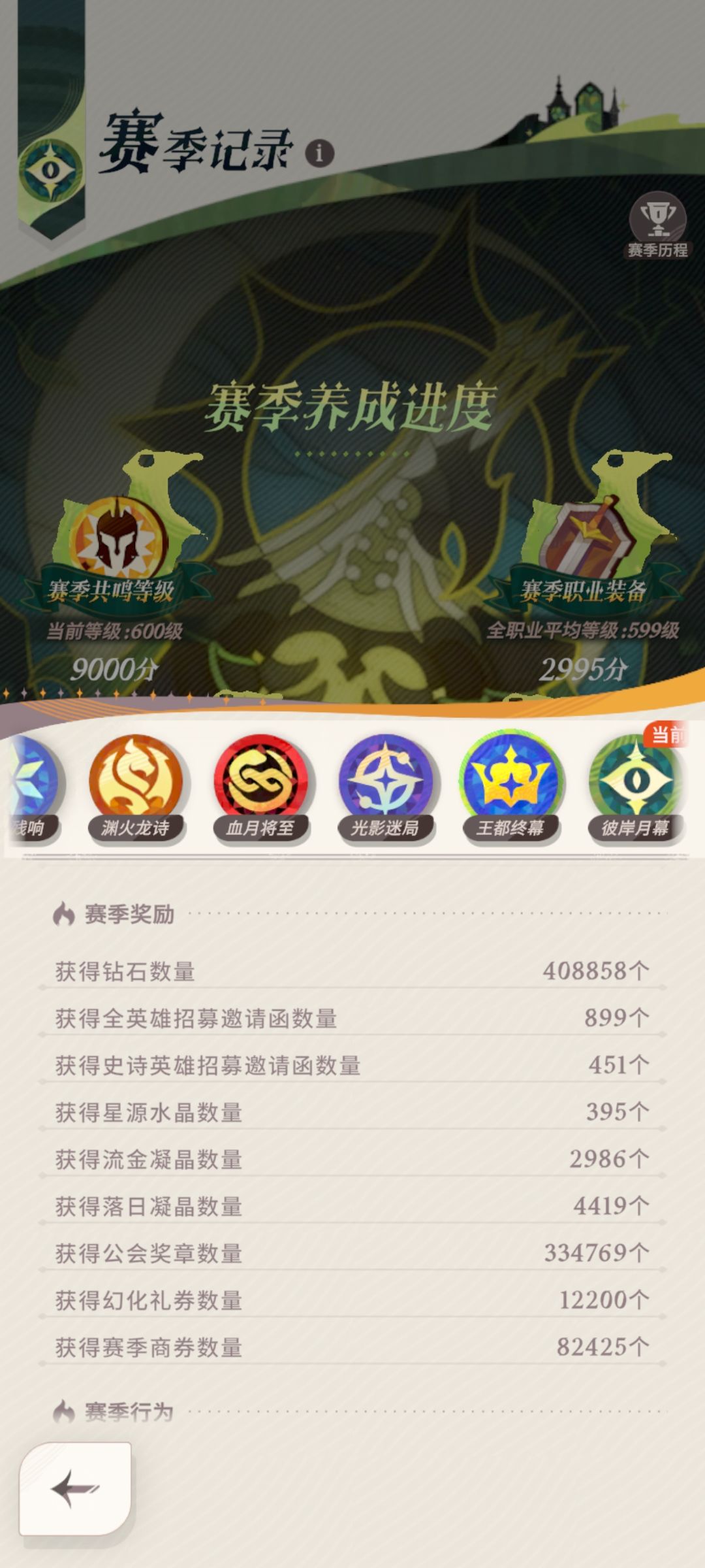 论莉莉丝一个赛季资源的实际收益 1