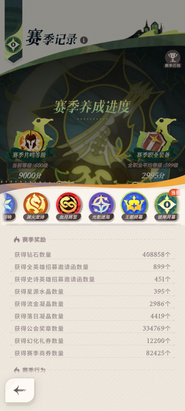 论莉莉丝一个赛季资源的实际收益截图