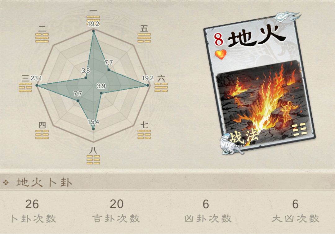 感觉被做局了啊 2