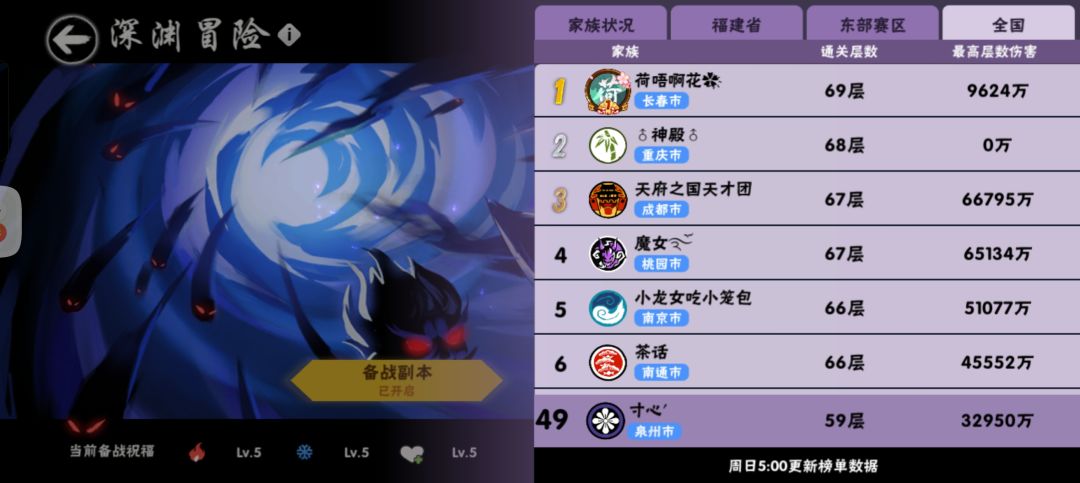联赛前招人,欢迎热爱深渊/族战的宝子 3