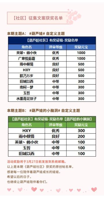 【葫芦娃】征集文案获奖名单