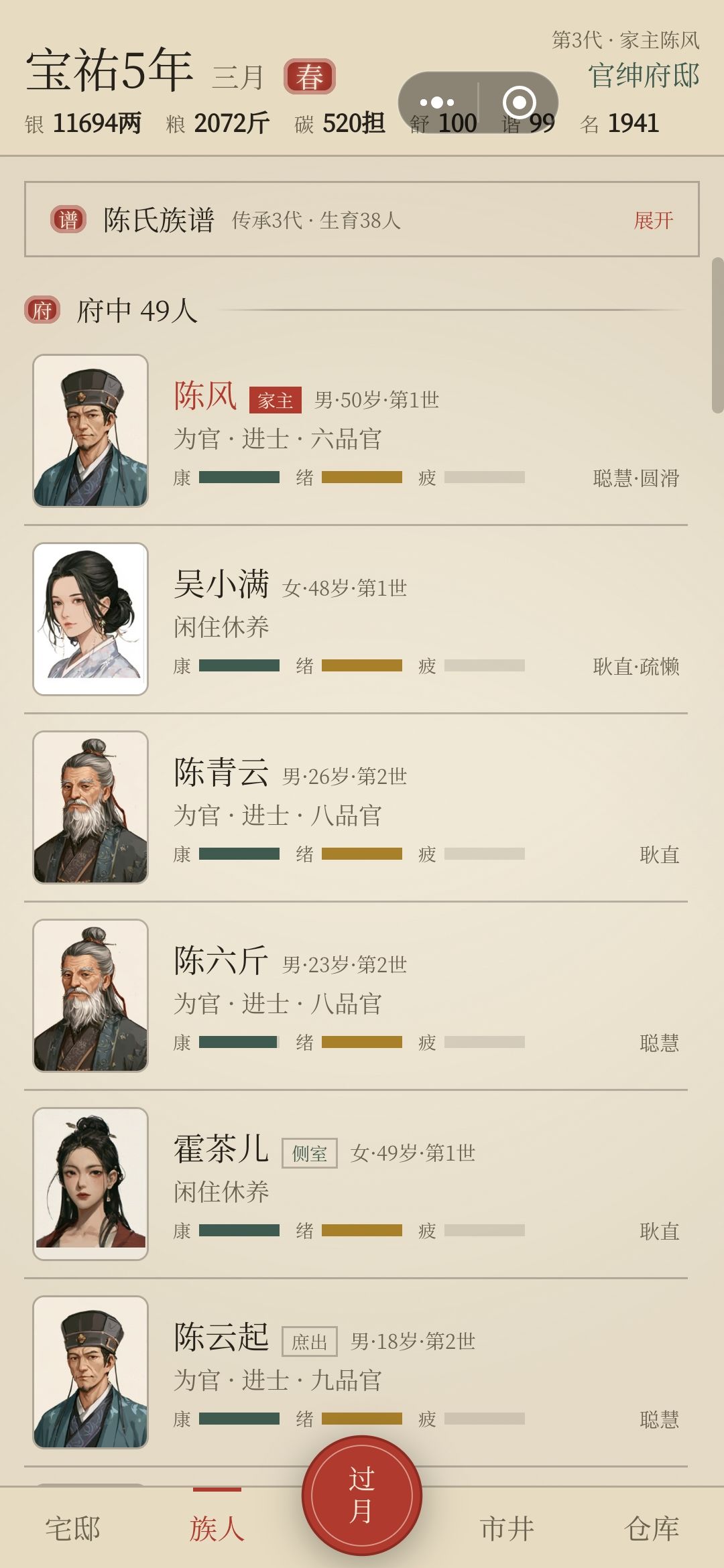 目前50,第一世,生的太多了…… 2