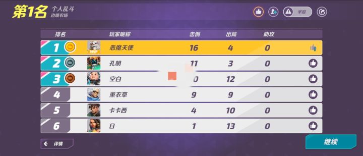 这正常吗?截图