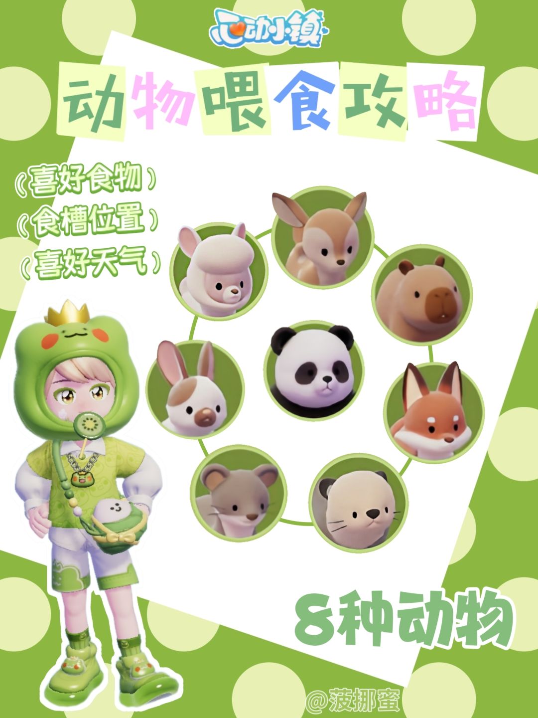 ✨心动小镇动物食槽位置及喜好攻略✨截图