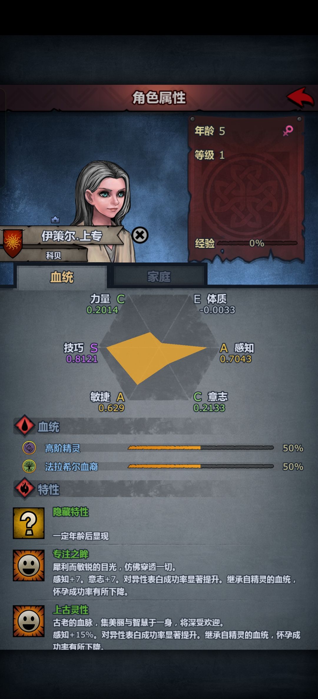 第一个法拉神子竟然是! 5