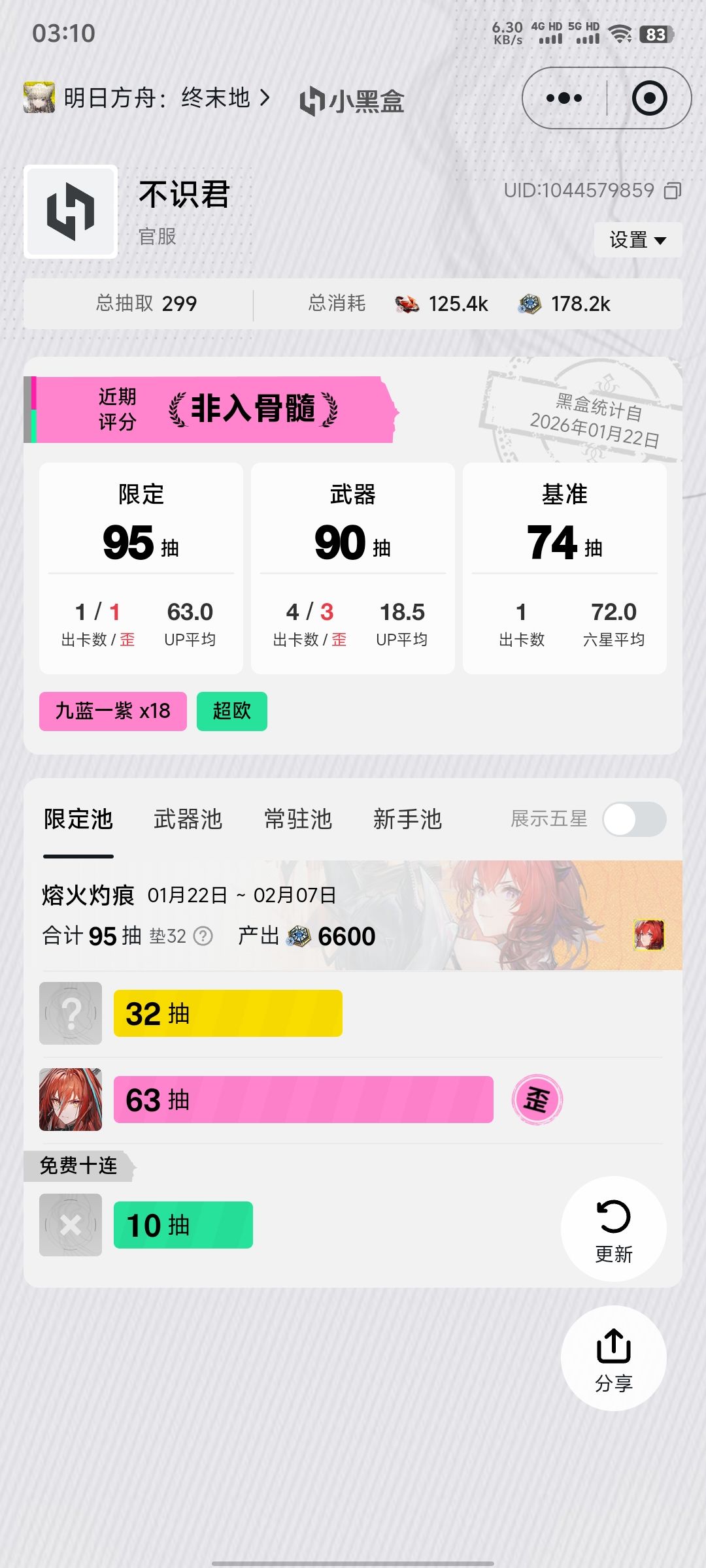 非入骨髓吗 1