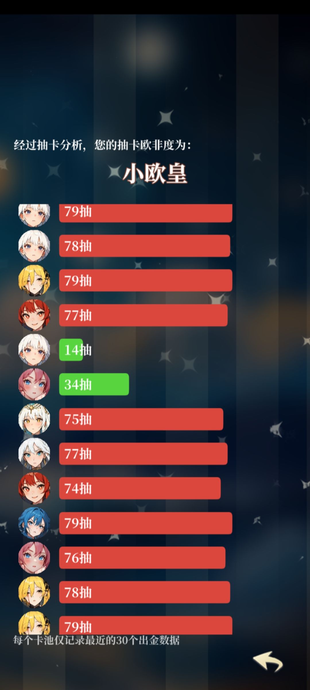 重新定义欧皇 1