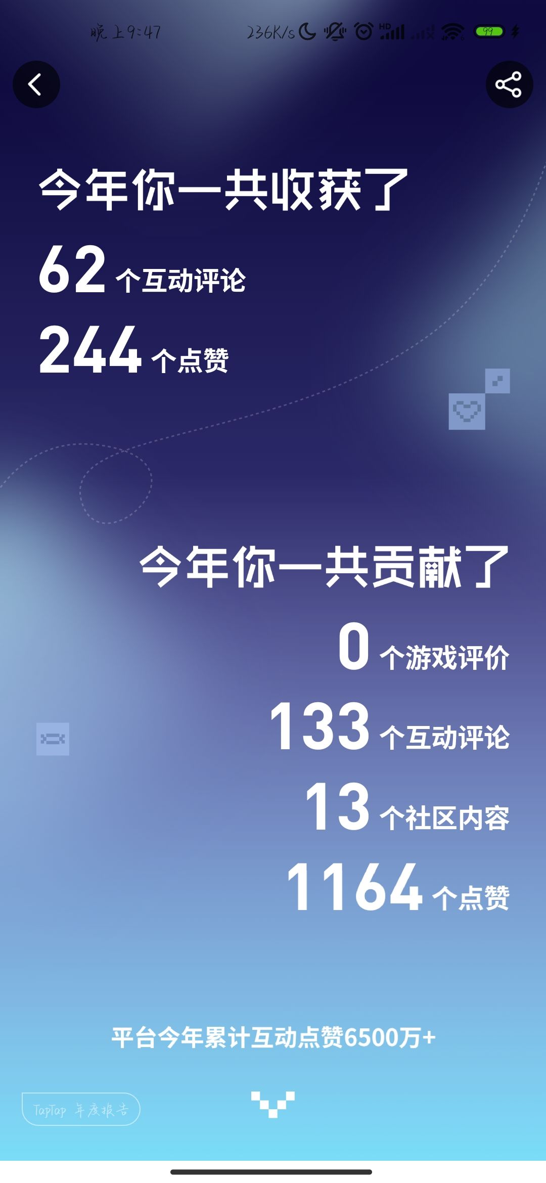 今年感觉没玩这么久唉 2