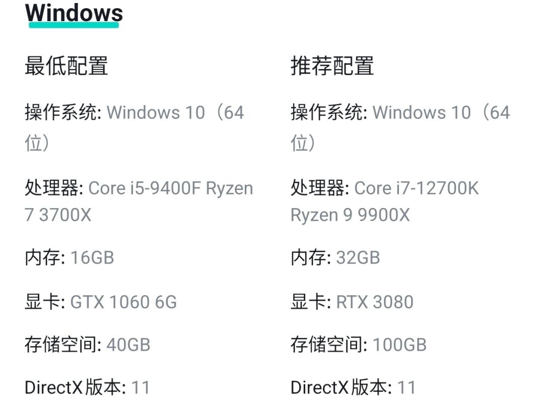 PC配置公开!最低仅需GTX 1060优化有德啊 2