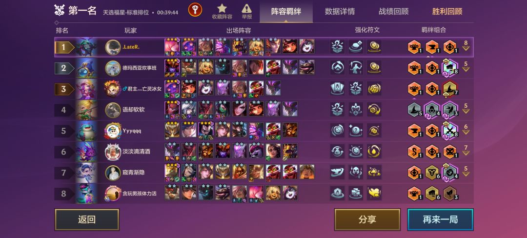 七级各种卷,八级反而没这么彻底。 2