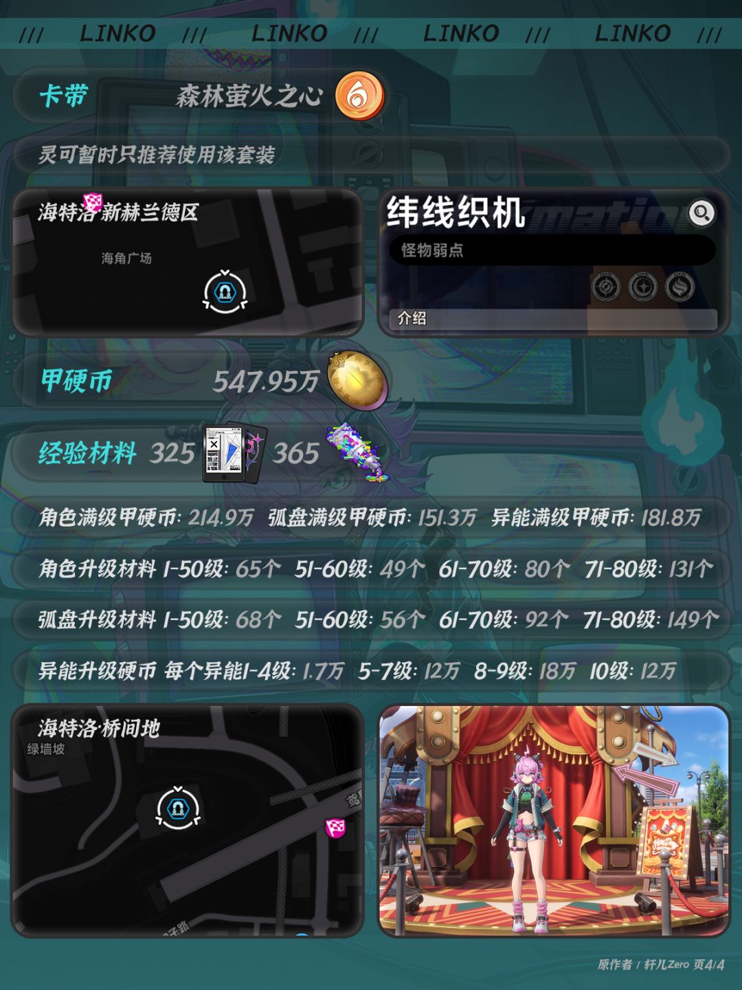 异环灵可养成材料&获取途径 4