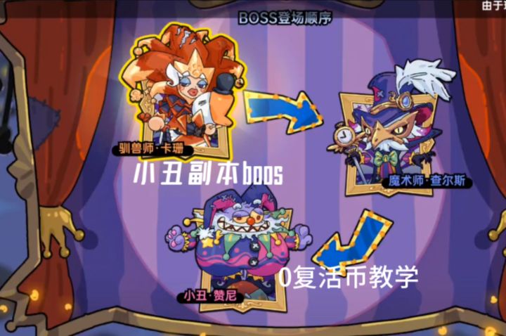 英勇之地手游 | 马戏团副本boss教学(0复活币)截图