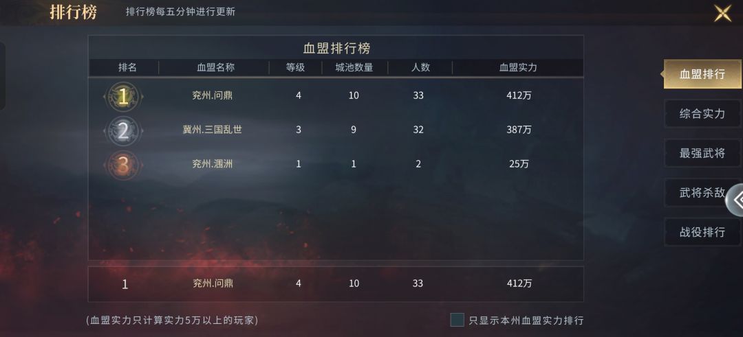 血盟 1