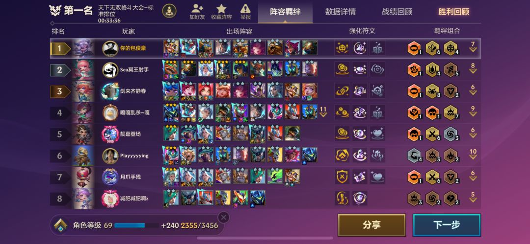 这把全对，我不吃天理难容 5