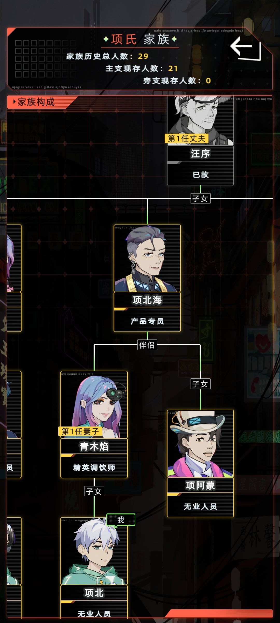 消失的母亲和房子,以及不要肝!不要肝! 2