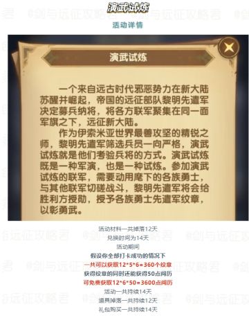 龙族装备限时返场！演武试炼氪金&兑换愚见！