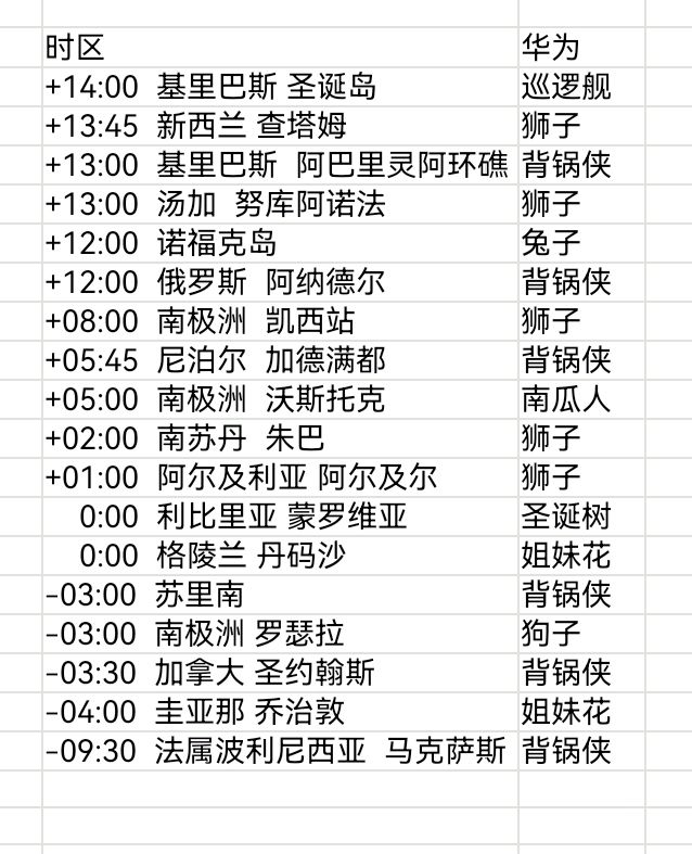 12.13-12.14安卓全球购截图