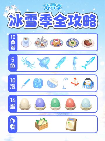 冰雪季 全图鉴攻略 食谱 冰晶鱼 价格表