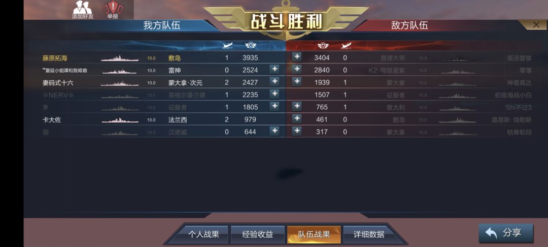 纪念第一次司令 5