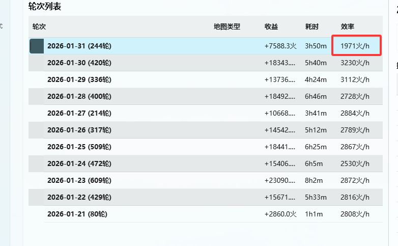 我不明白,我什么都没变,那么变的是什么? 1