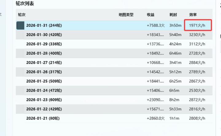我不明白，我什么都没变，那么变的是什么？截图