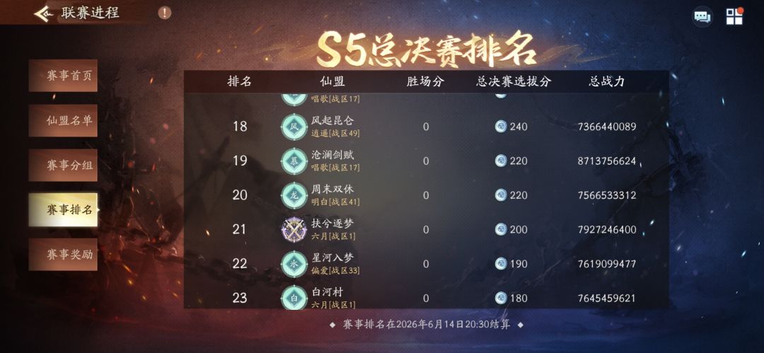 S5赛季结束啦截图