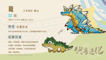 灵兽介绍丨善于伪装的盐沼霸主——鼍