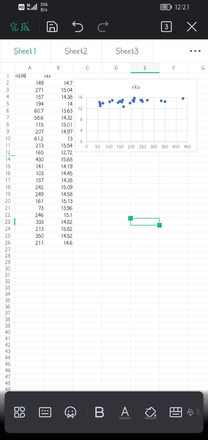 本来还想运用所学知识的…太多偶然因素收集不到准确数据…(图中数据为翻评论记录的)截图