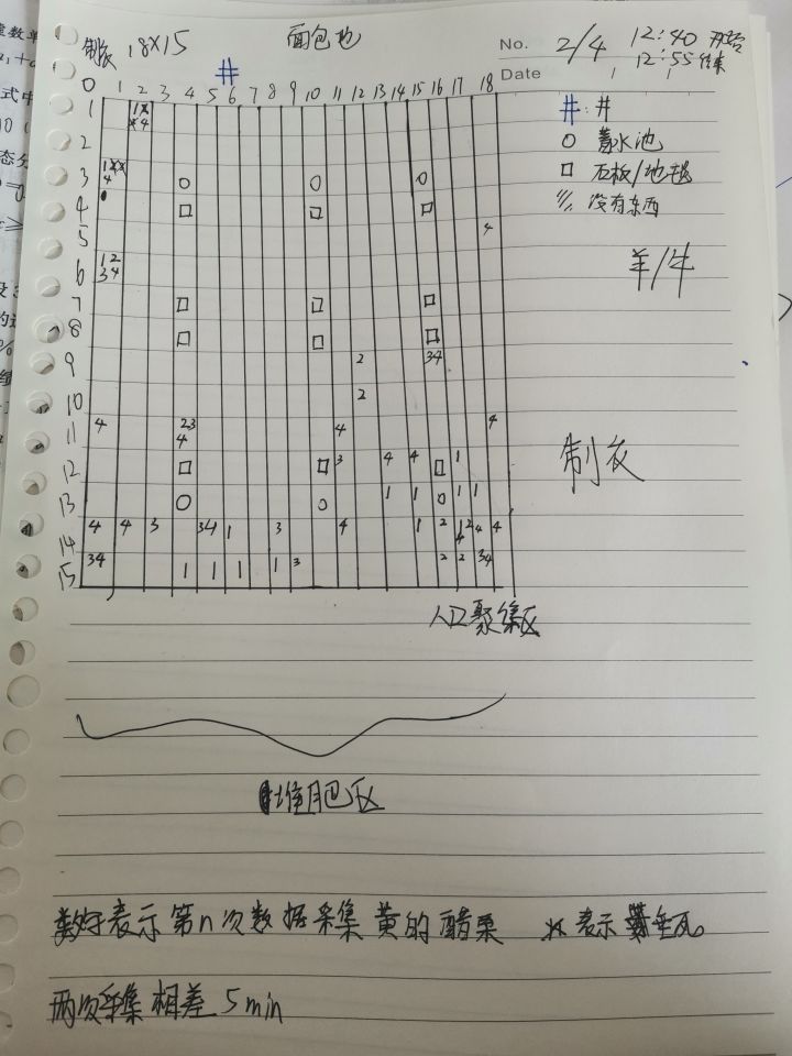 小小雾的神秘研究(还没想好研究啥…)截图