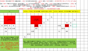 困难5-18机制，推荐阵容详解！