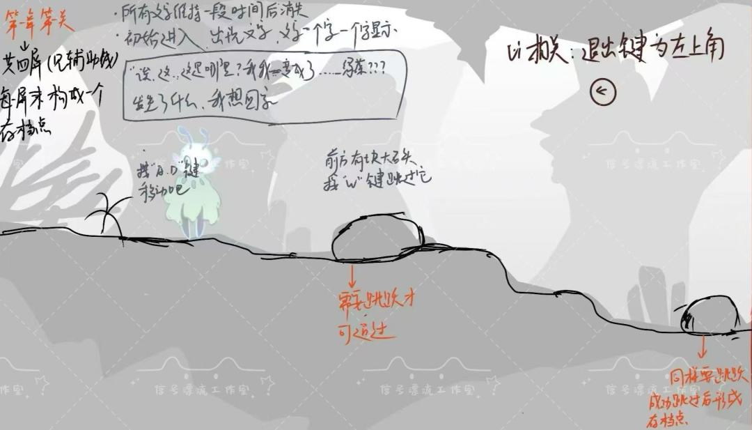 《启点》开发者日志02 2