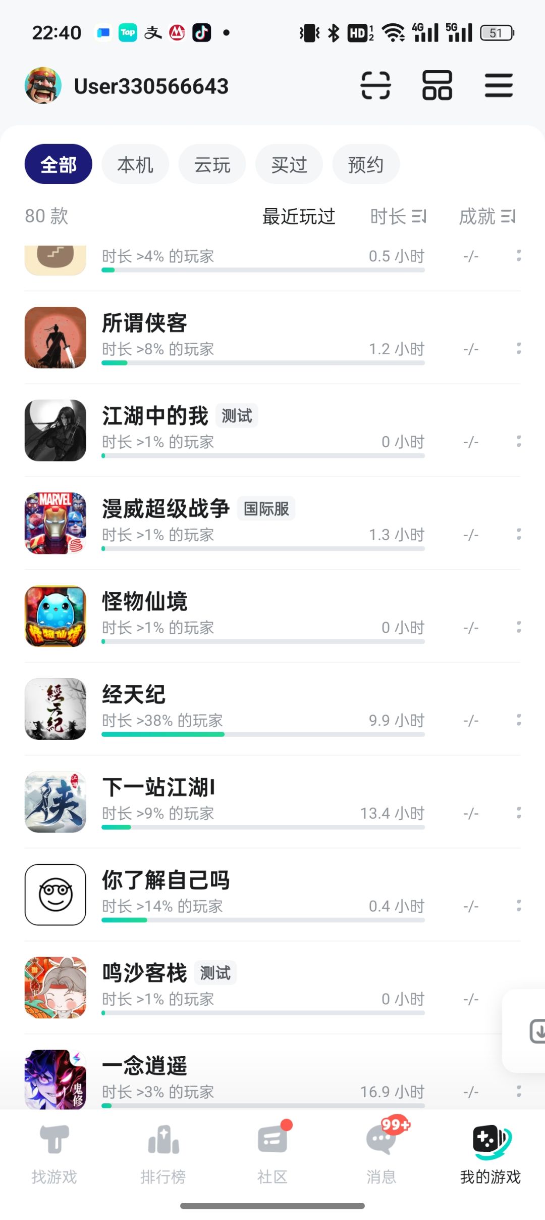 我以前买过,怎么还得买啊 2