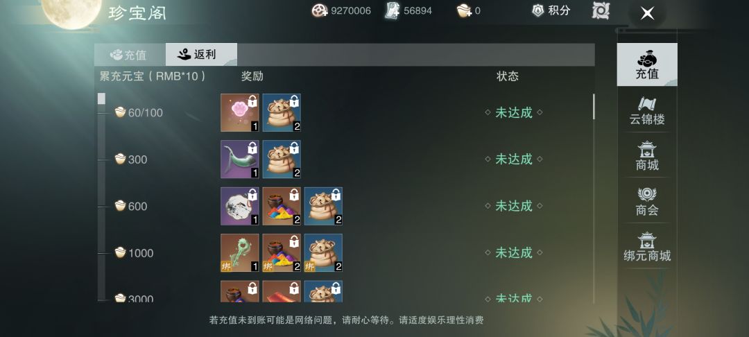 6元非洲党谈谈平行服 2