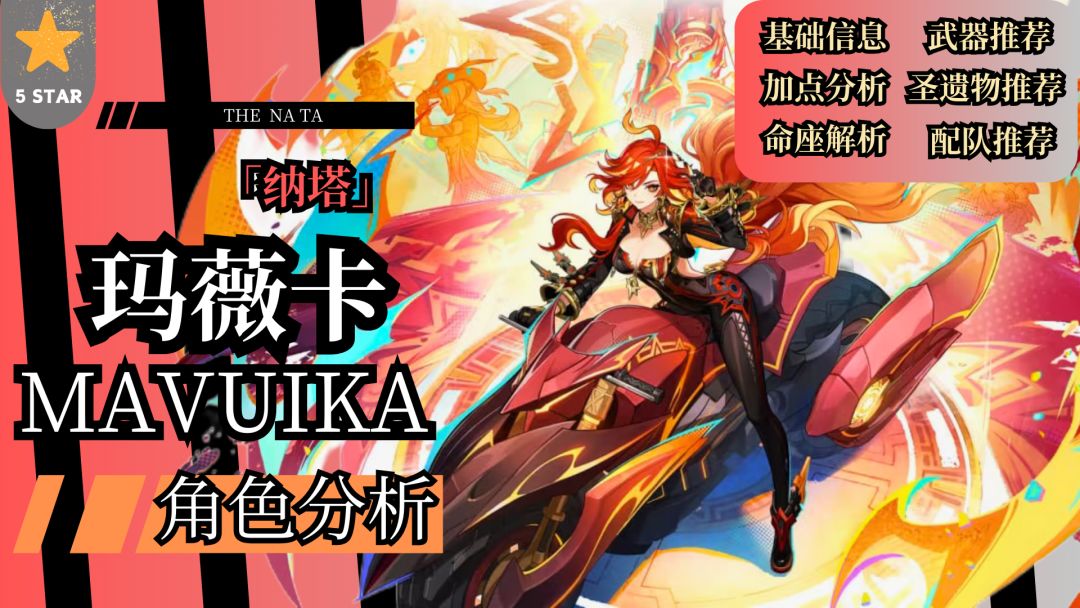 【V5.3】玛薇卡角色测评 2
