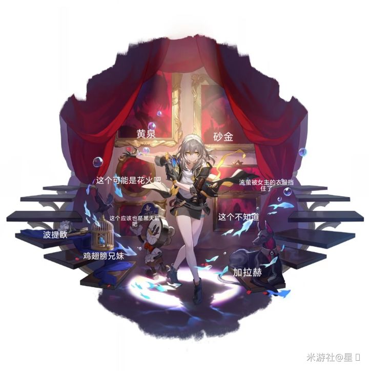隐藏在同谐主立绘里的细节,你都发现了吗#崩坏星穹铁道截图