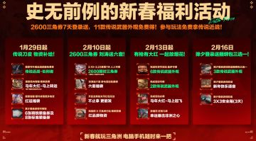 三角洲新春福利重磅来袭！送券送枪皮还有“刘涛”送六套福利一览