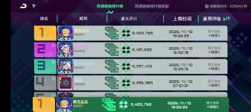 【同调&诸神】每周冲榜速递，诸神百层再破20w