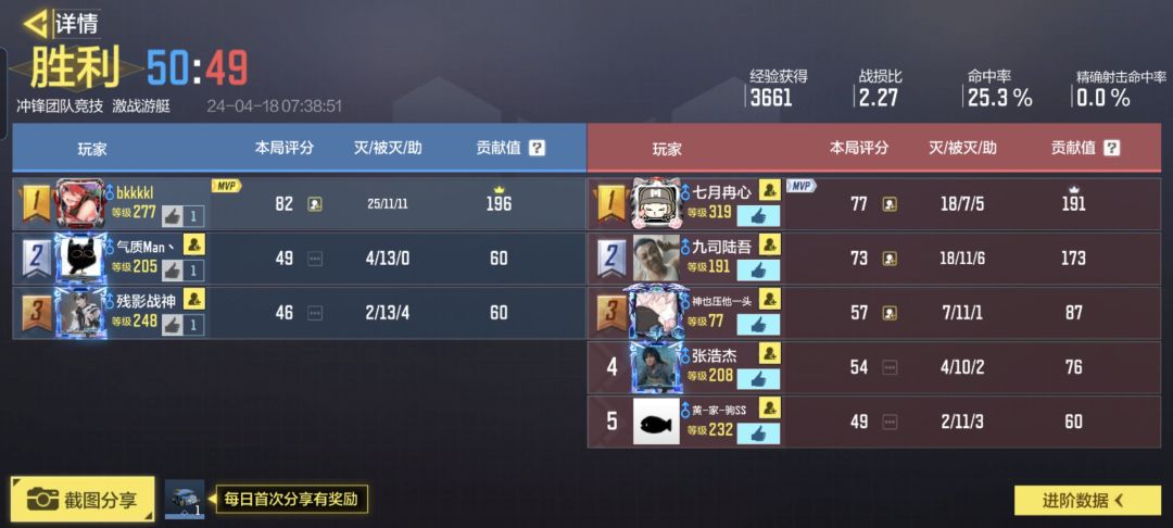 逆天 1